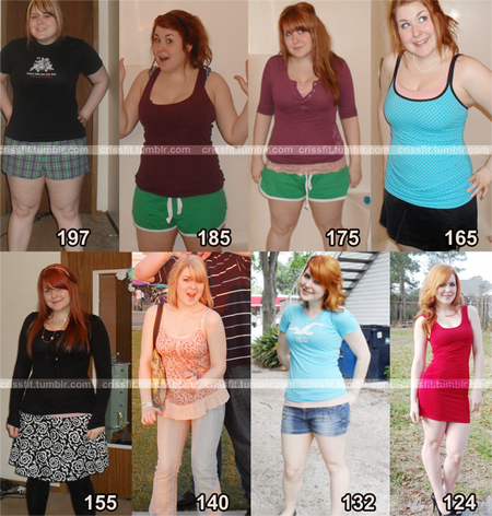 weight loss