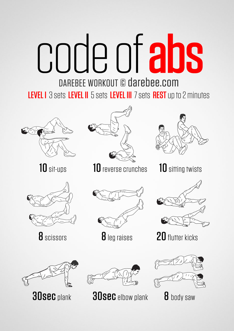 6 Day Abs Workout Pictures for Build Muscle