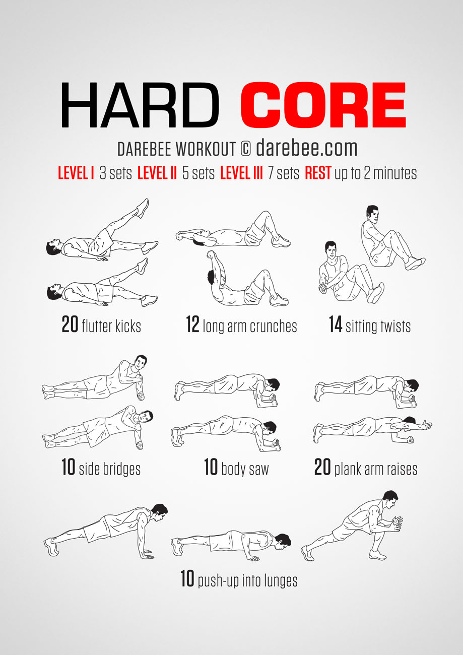 20 Stomach Fat Burning Ab Workouts From