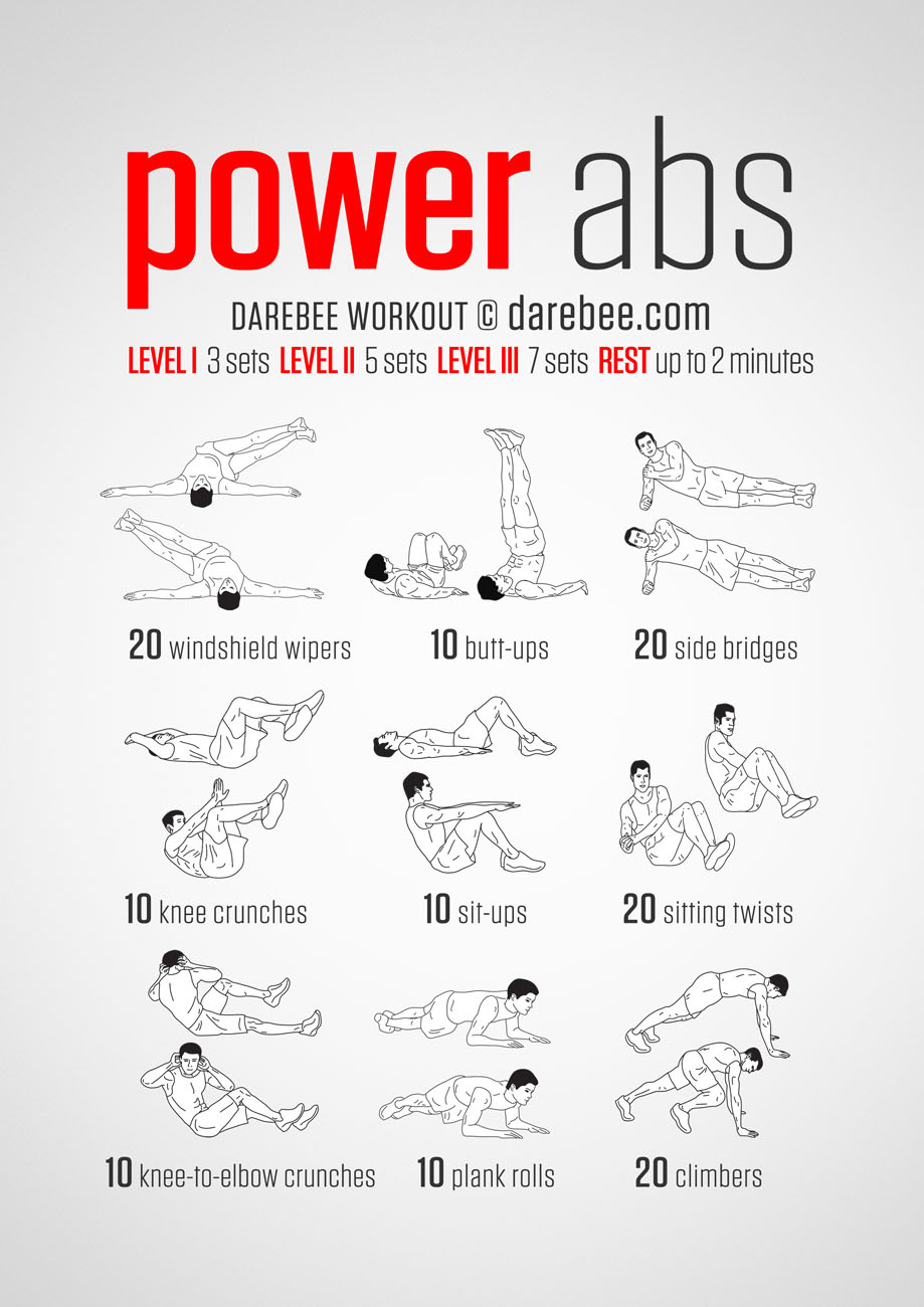 5 Day Abs workout pictures for Fat Body