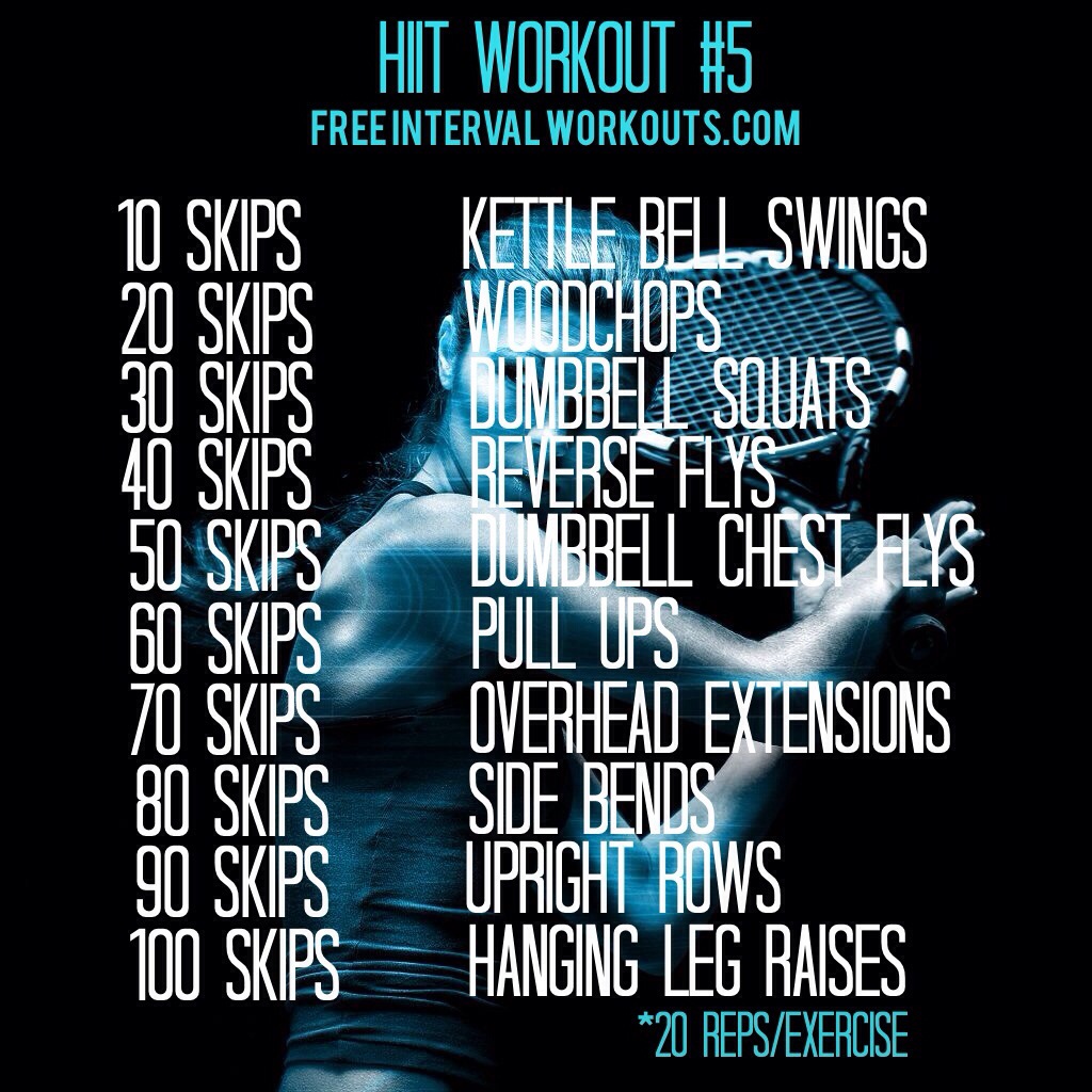 20 HIIT Weight Loss Workouts That Will Shrink Belly Fat 