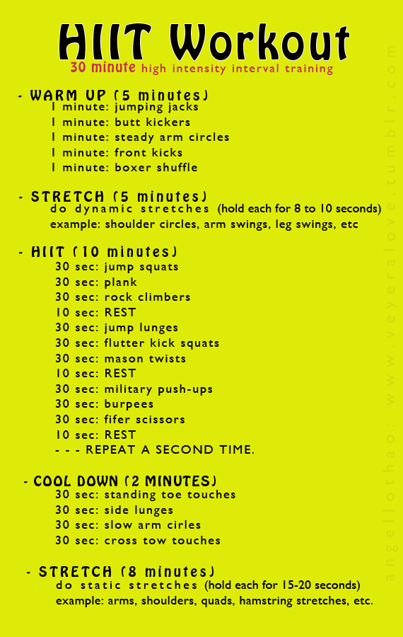 20 HIIT Weight Loss Workouts That Will Shrink Belly Fat! – TrimmedandToned