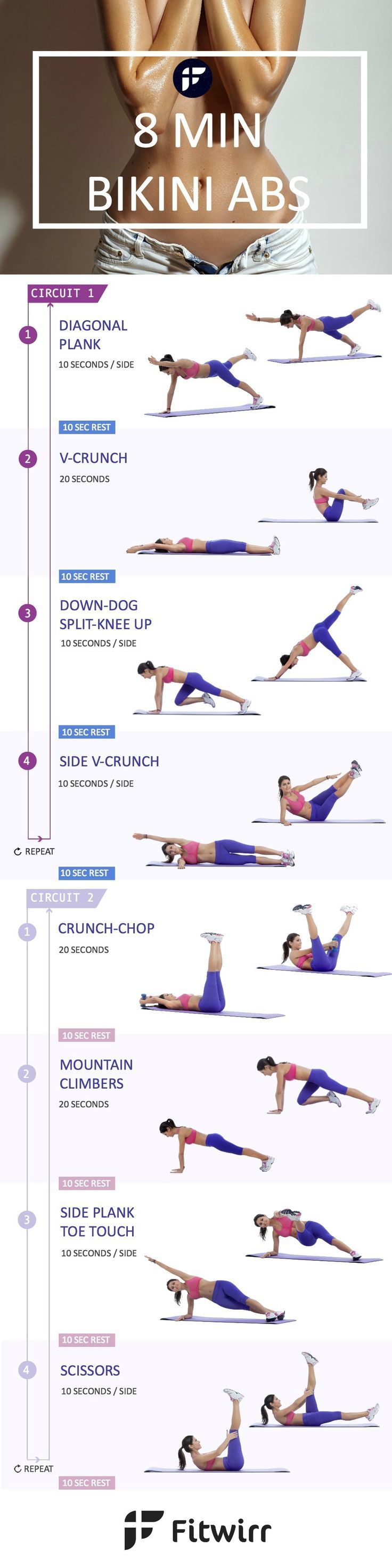 30 Minute Abs Workout Pictures for Women