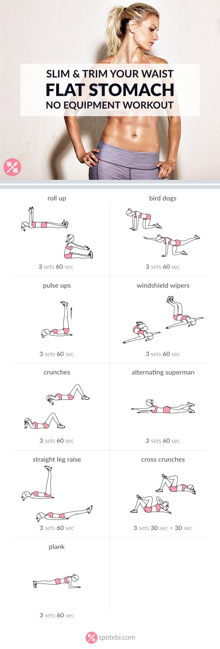 9 Amazing Flat Belly Workouts To Help Sculpt Your Abs! – TrimmedandToned