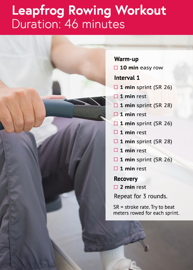 Lean Leapfrog Rowing Machine Workout 