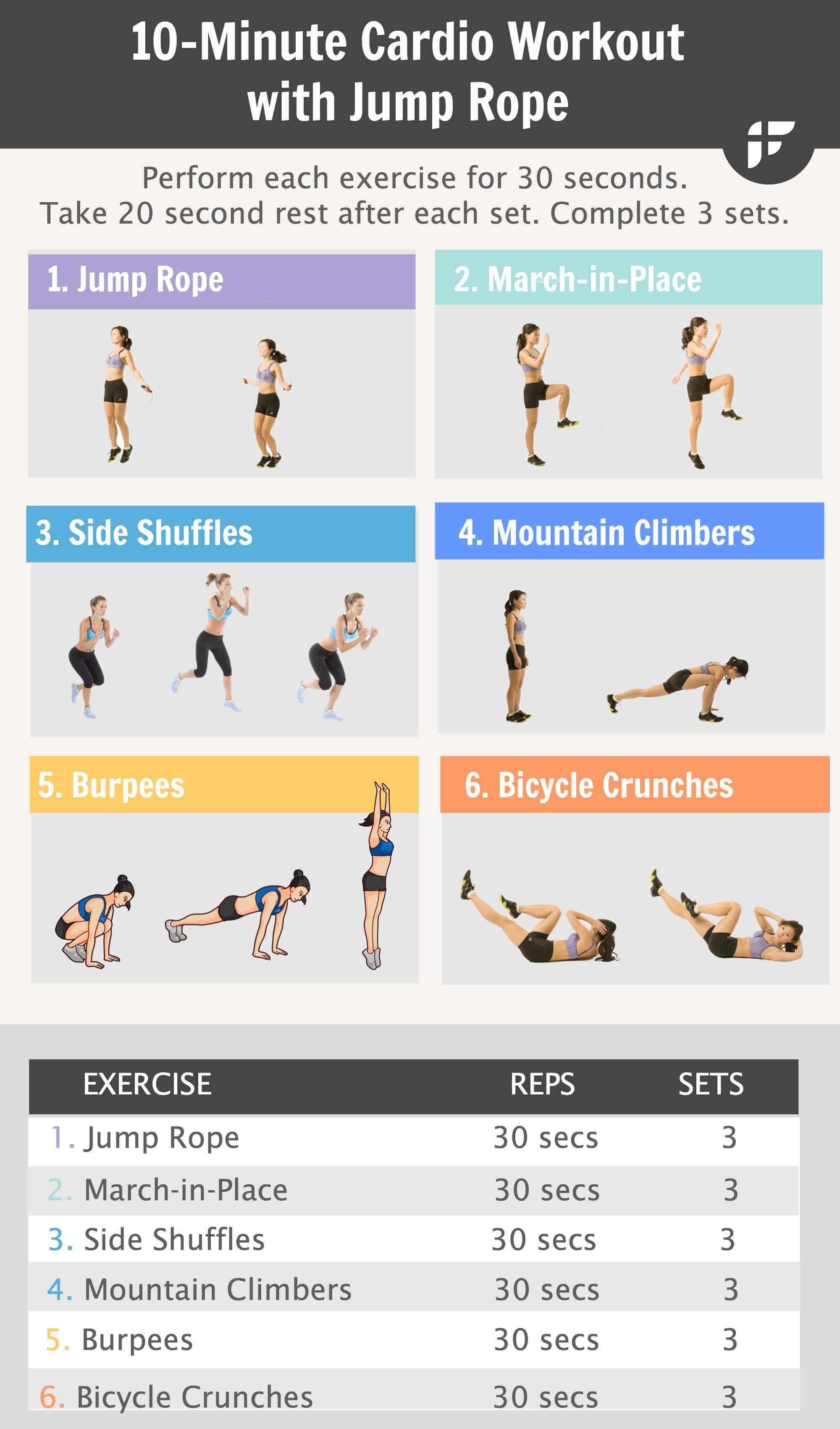 Discover Where To Begin Cardio Exercises For A Whole Newbie