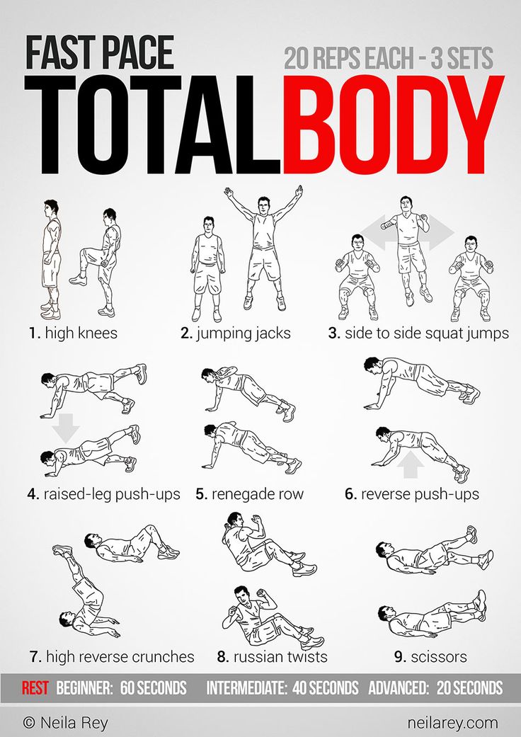 24 Full Body Weight Loss Workouts That Will Strip Belly Fat 