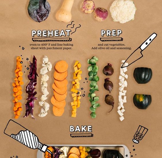 Slim Fast Diet >> the-best-way-to-roast-every-fall-vegetable – TrimmedandToned Slim Fast Diet >> the-best-way-to-roast-every-fall-vegetable – TrimmedandToned