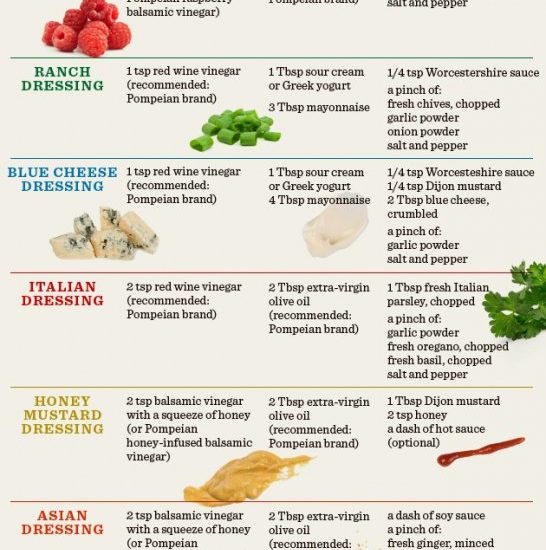 saladdressinginfographic TrimmedandToned