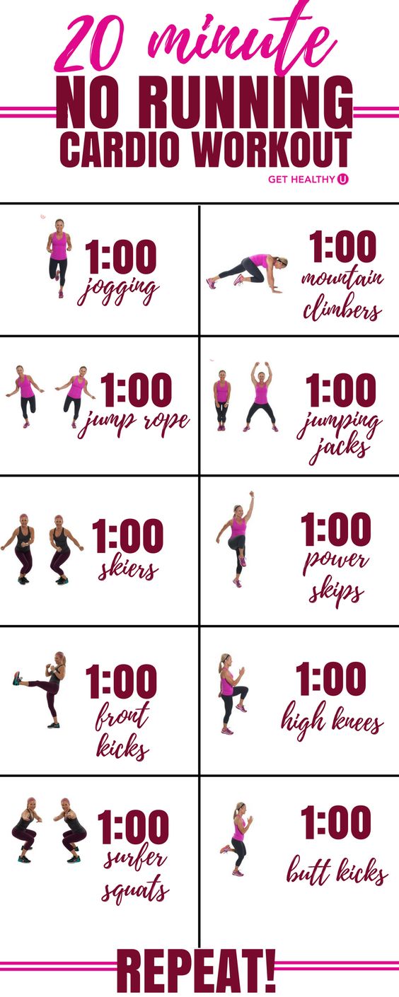 15 Minute Best Cardio Workout At Home For Weight Loss for Women