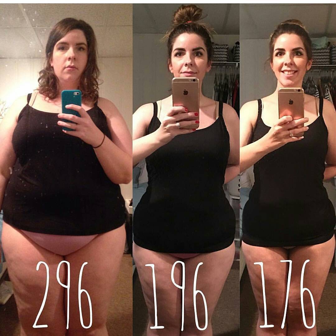 The Best 55 Weight Loss Transformations That You Will Have Ever Seen Trimmedandtoned