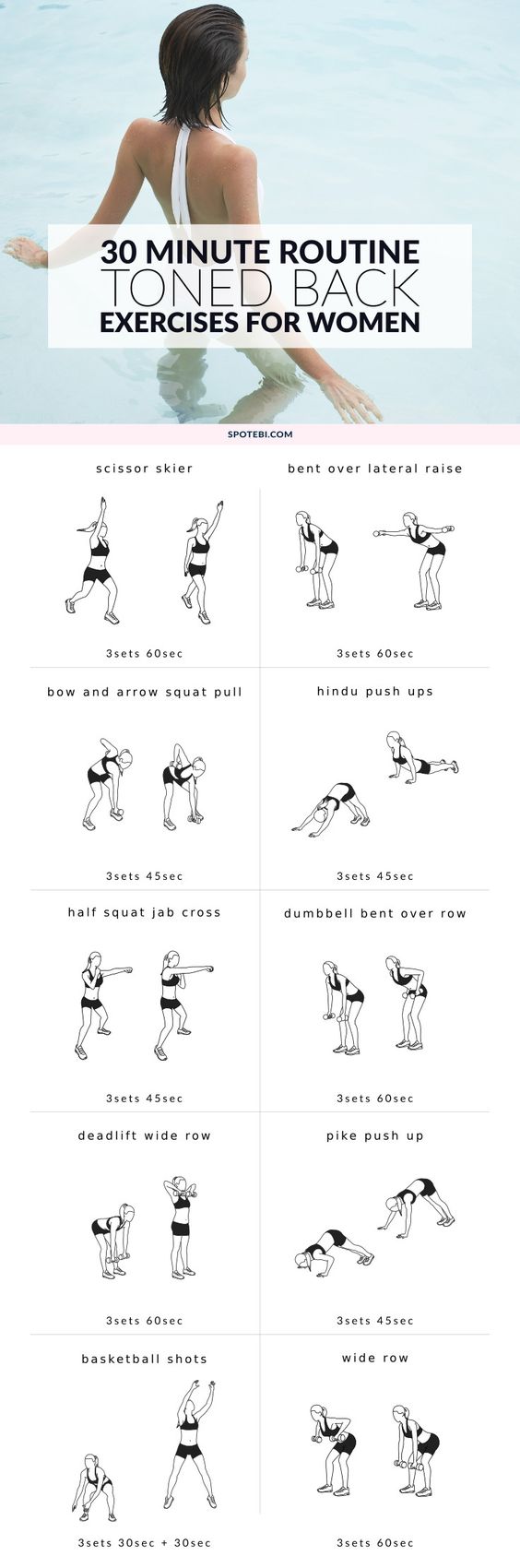 Back Exercises Gym Chart