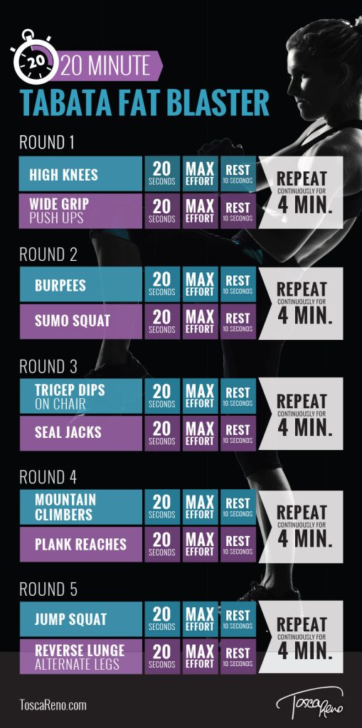 19 Intense 20 Minute Workouts That Will Destroy Your Body