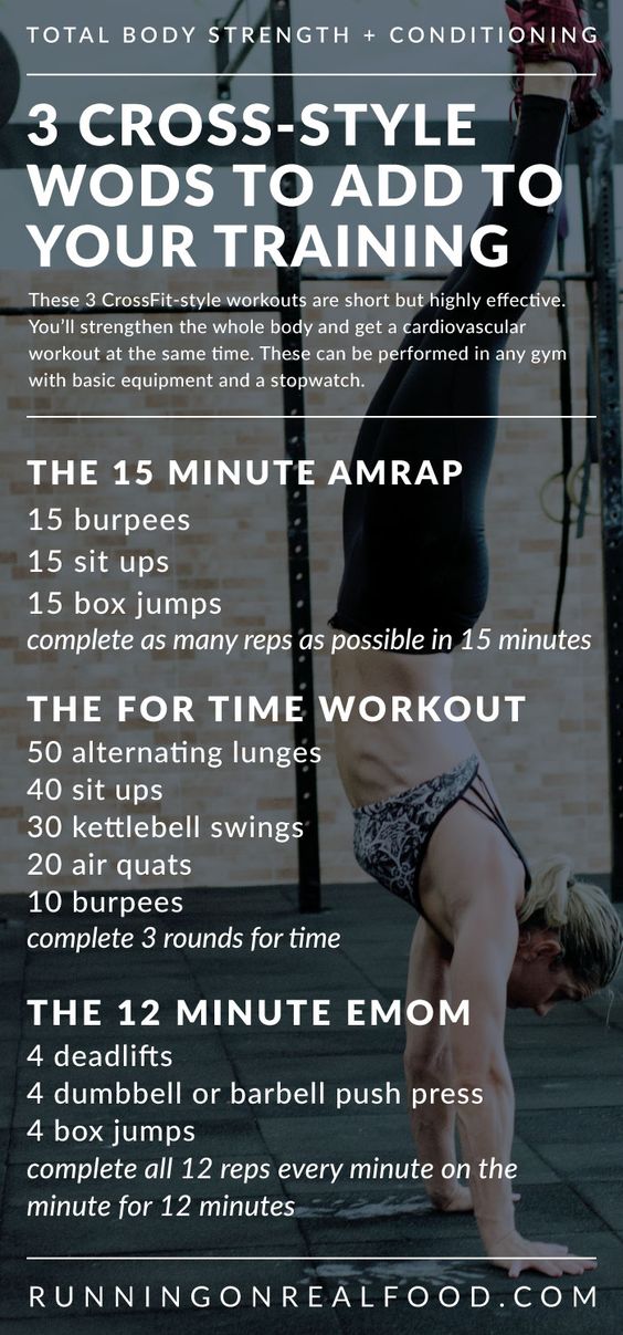 30 Minute Upper body crossfit workout for Women