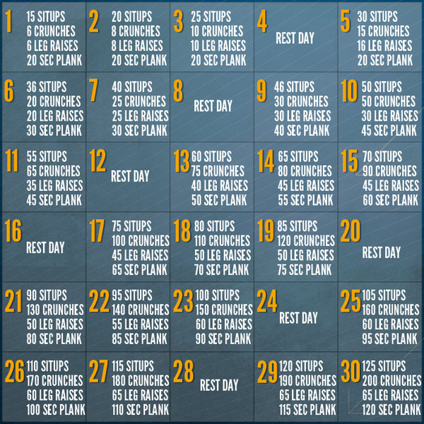 Men's health 30 day ab challenge best sale