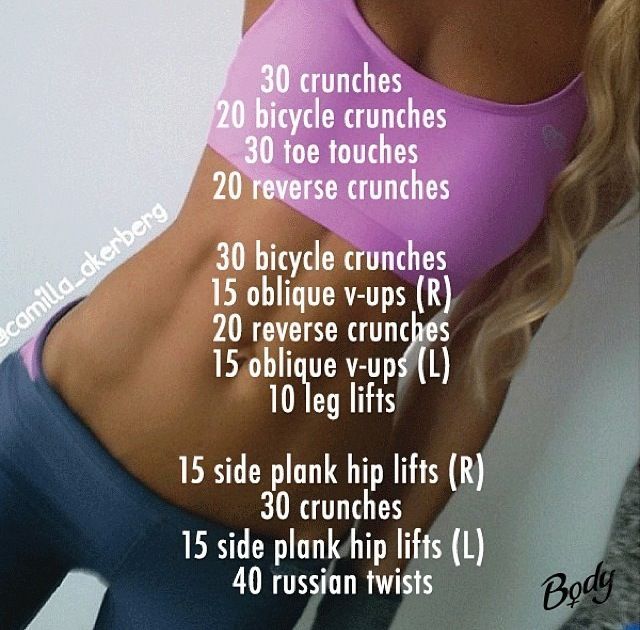 12 Amazing Weight Loss Ab Workouts | Our Favourite ...