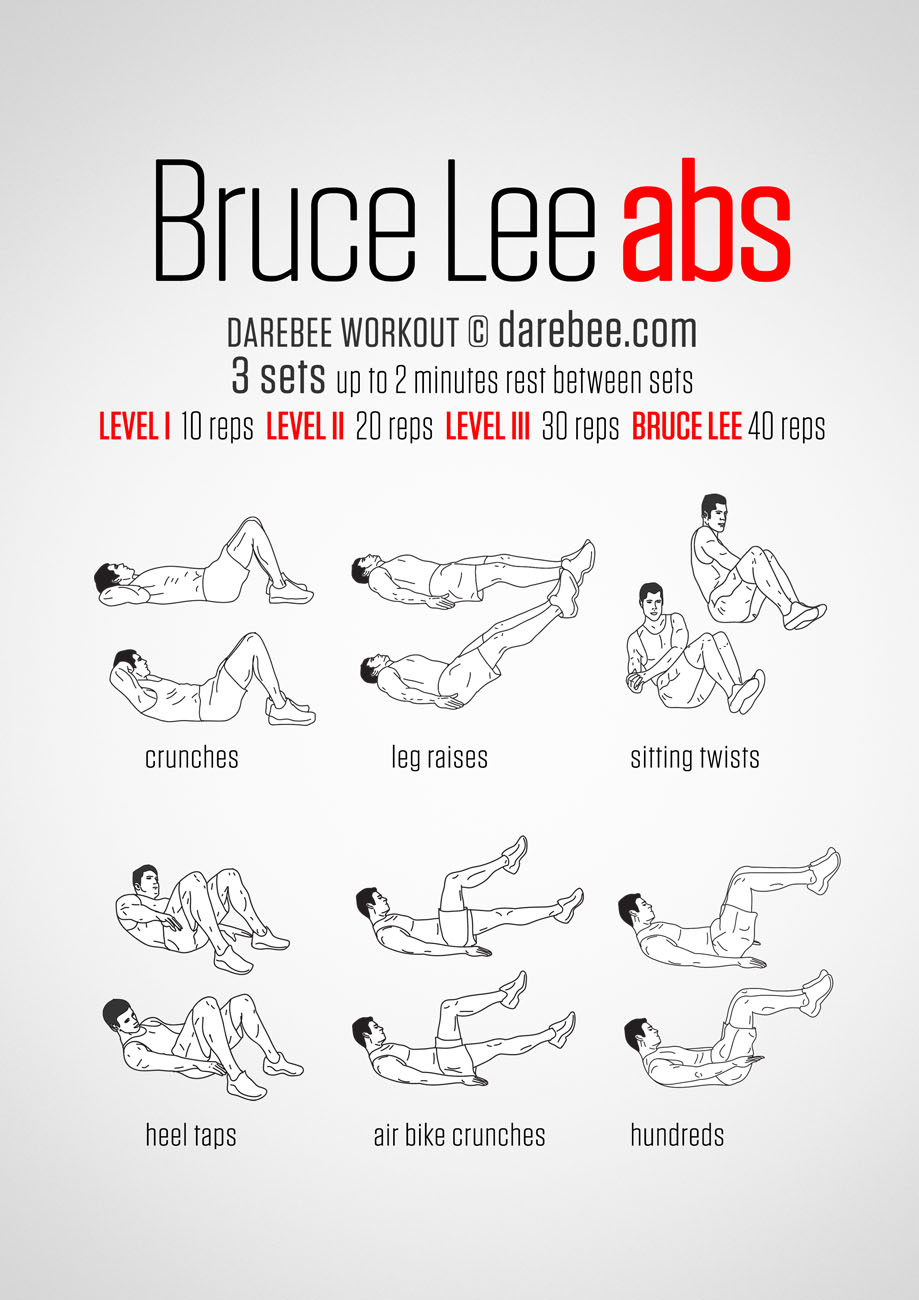 20 Stomach Fat Burning Ab Workouts From NeilaRey TrimmedandToned