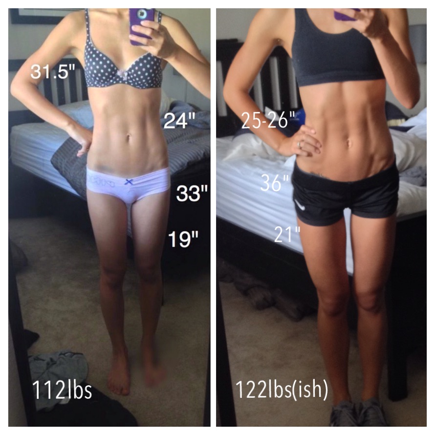 50 Incredible Skinny To Fit Female Muscle Gain Transformations! -  TrimmedandToned