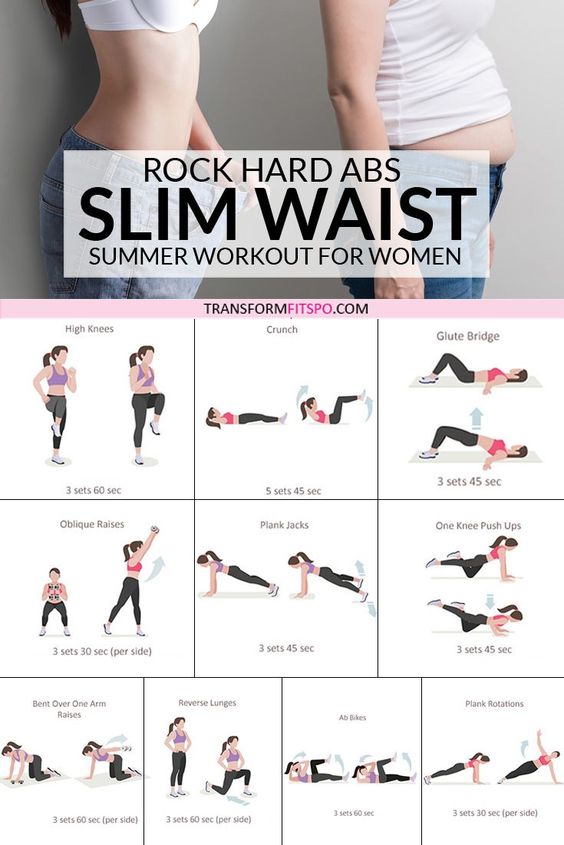  Ab workouts with waist trainer for Women