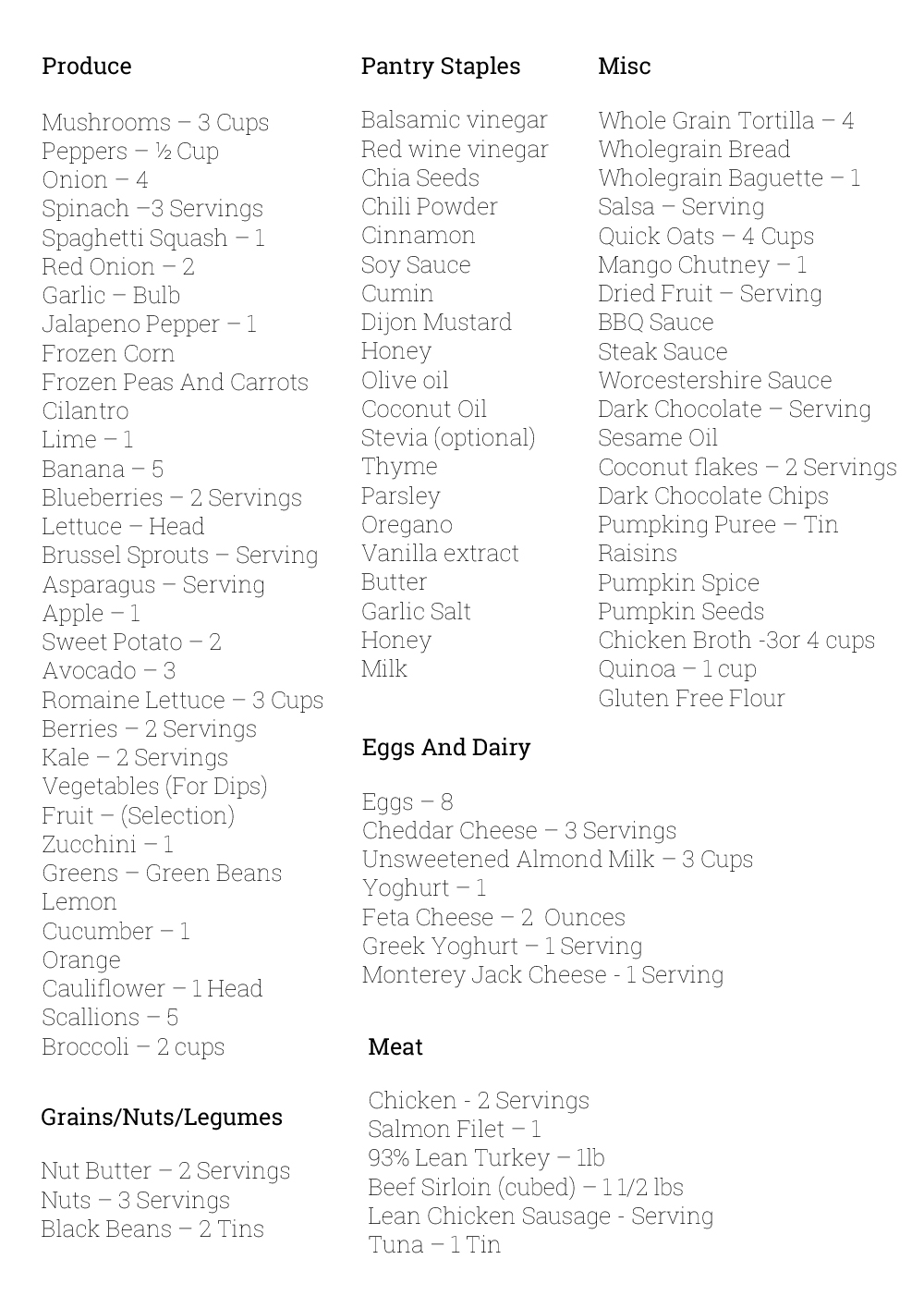 14 Day Flat Belly Meal Plan Ingredient List Breakdown Per Meal