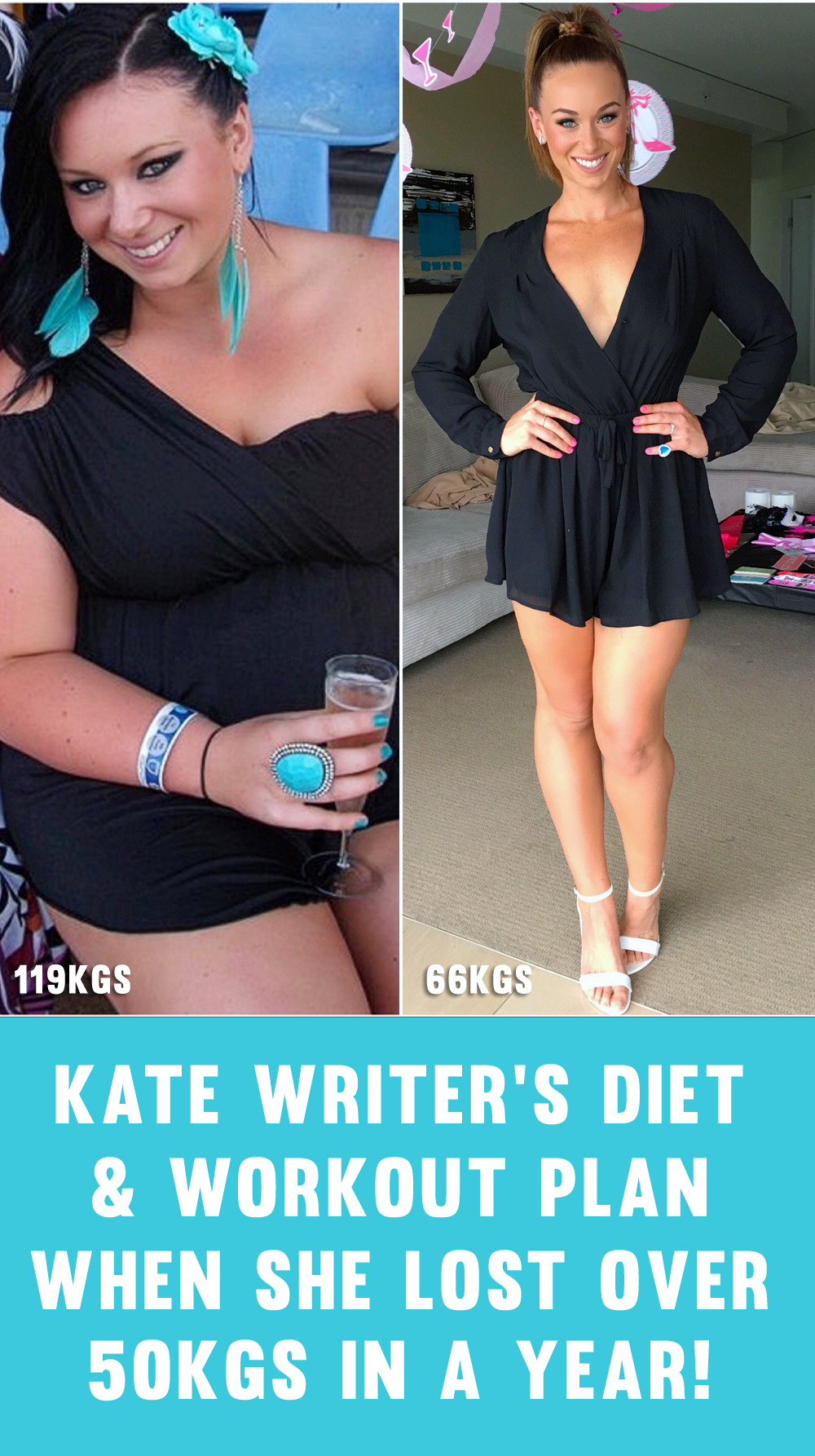 Kate-Writer-Weight-Loss-Diet-Workout-Plan