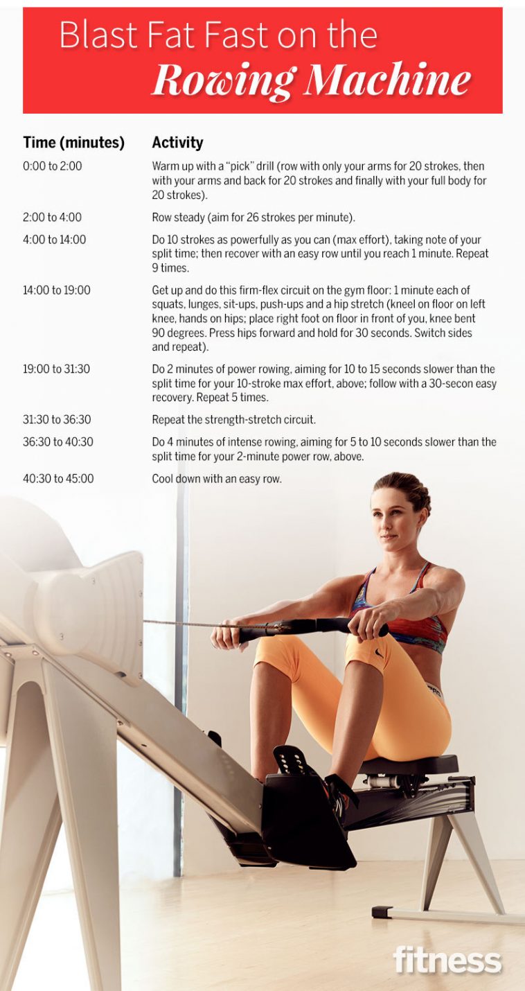 14 Incredible Rowing Machine Workouts To Lose Weight & Drop Fat