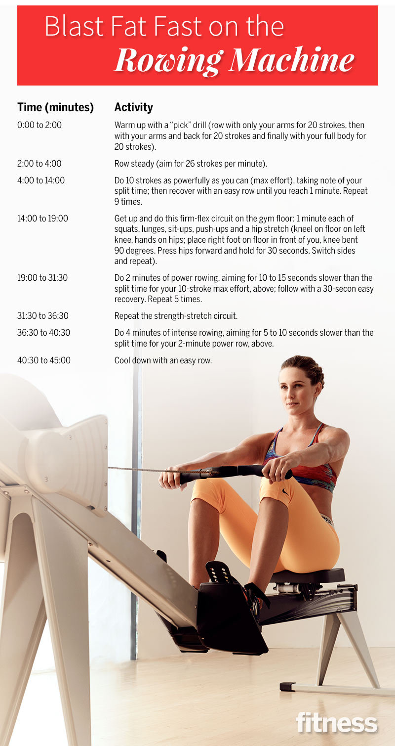 800_rowing-workout_chart_102318210