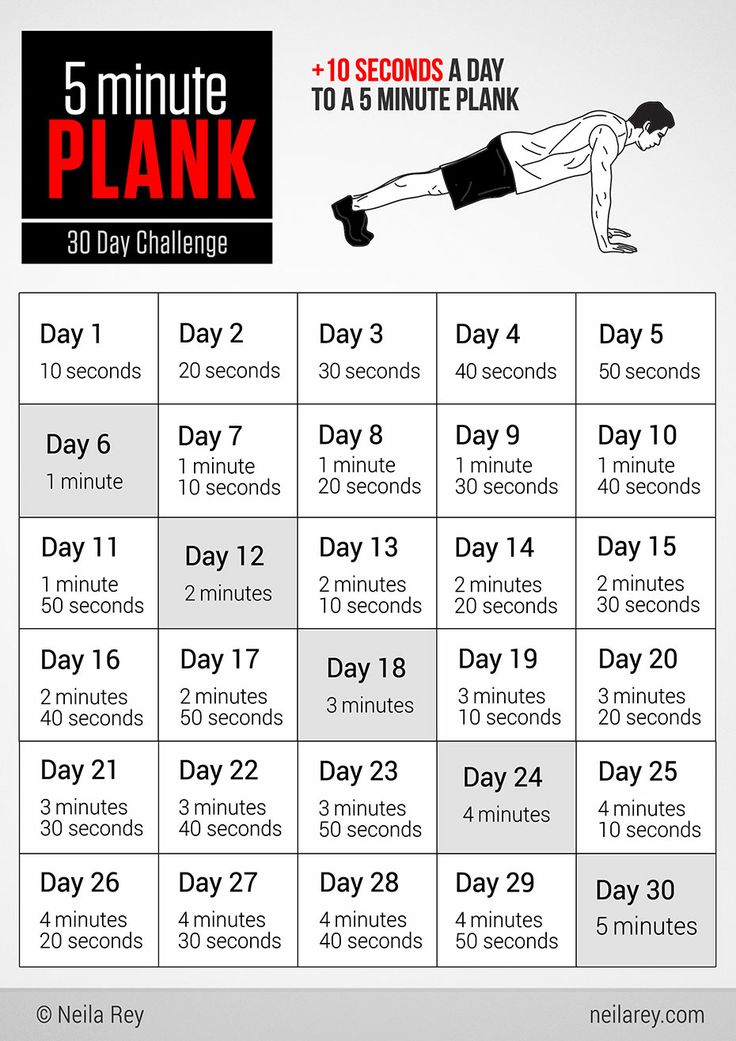 18 30 Day Ab Challenges That Will Help Build Your Six Pack Like Crazy Trimmedandtoned