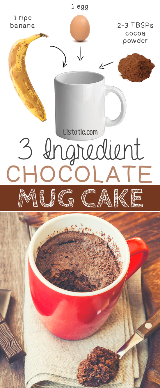 6-3-ingredient-flourless-chocolate-mug-cake-bakes-in-1-minute-in-the-microwave-6-ridiculously-healthy-three-ingredient-treats