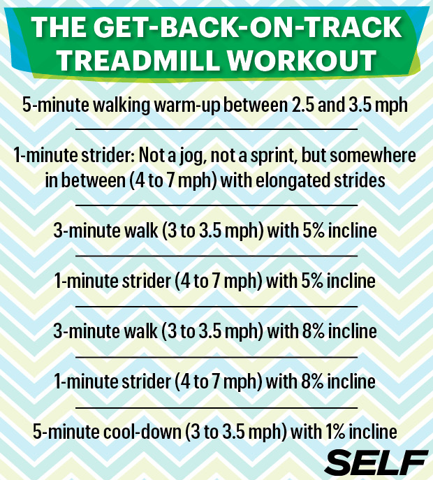 get-back-on-track-treadmill-workout
