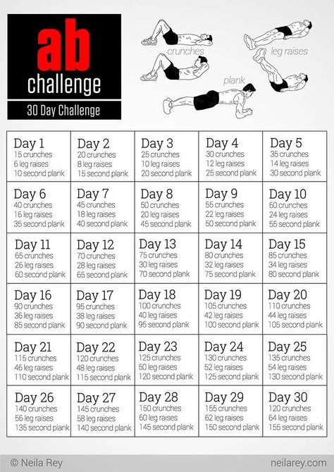 18 '30 Day Ab Challenges' That Will Help Build Your Six Pack Like Crazy ...