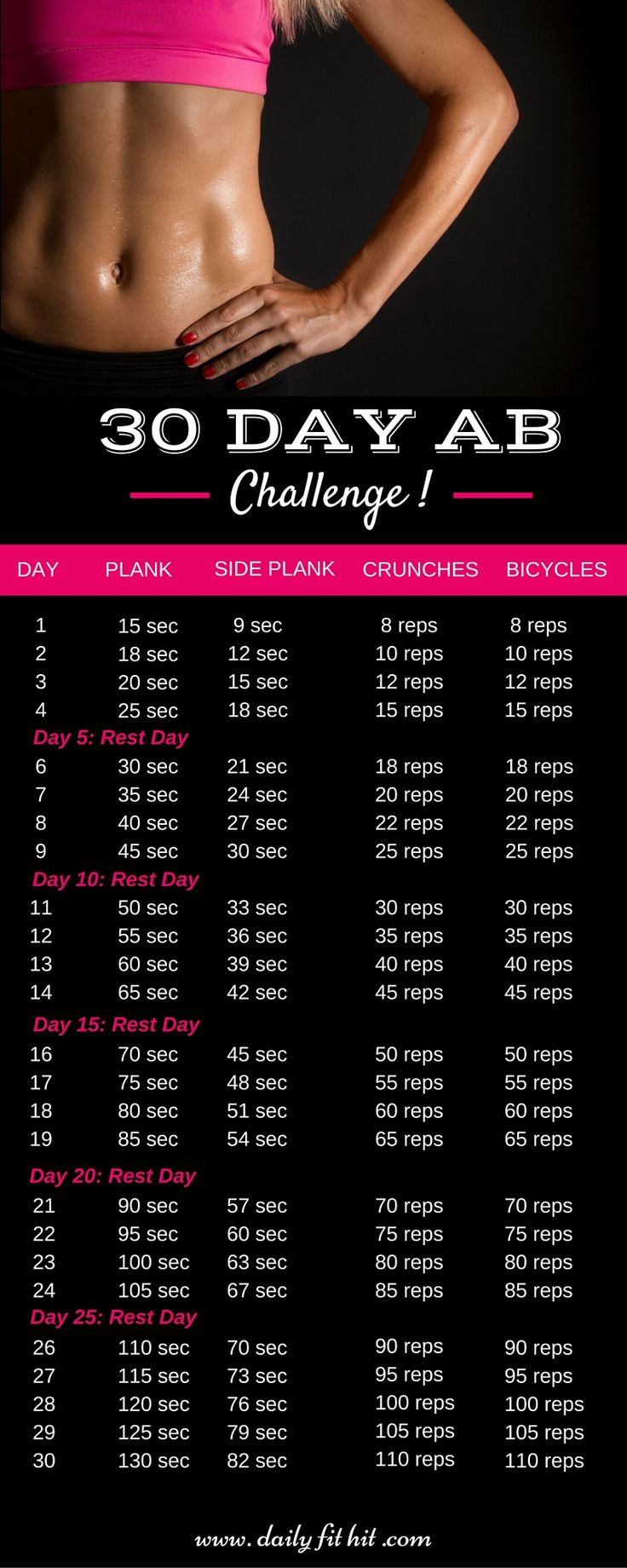 18 30 Day Ab Challenges That Will Help Build Your Six Pack Like Crazy 