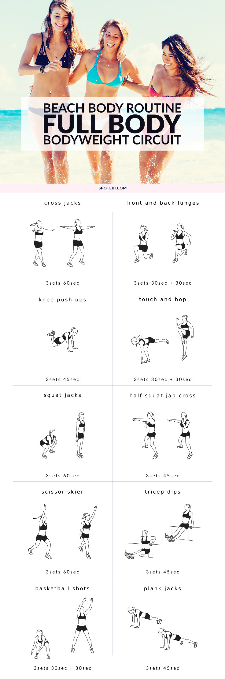 Best fat burning top workout beachbody
