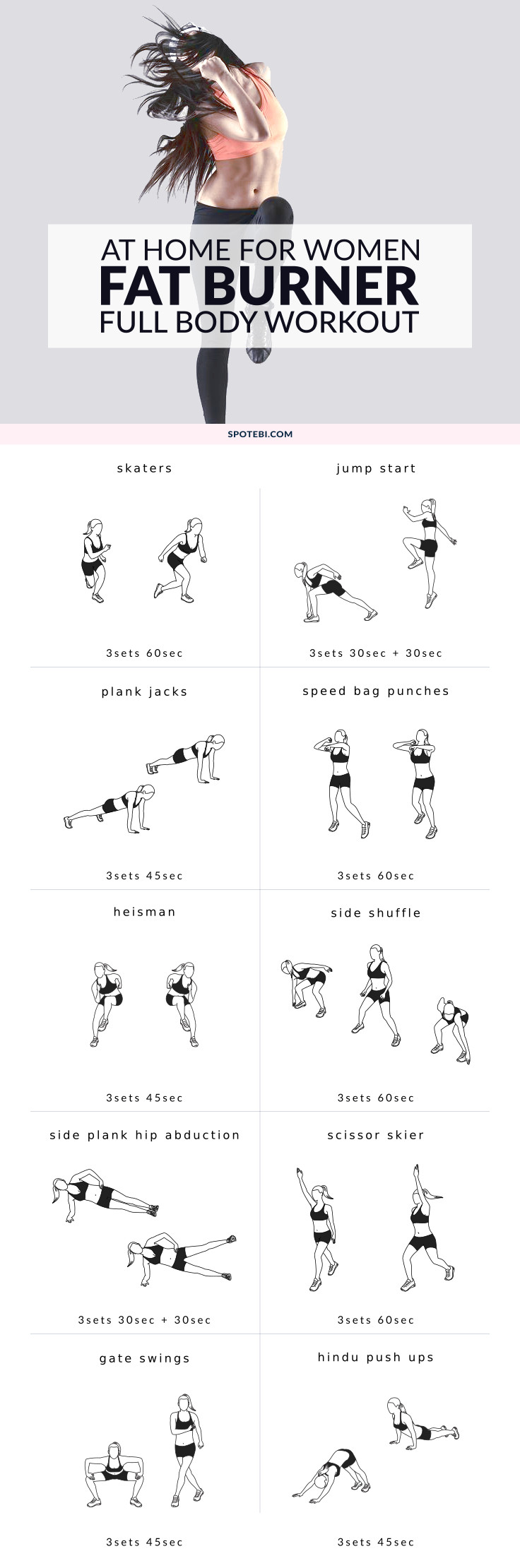 fat-burner-full-body-workout-for-women-736x2220