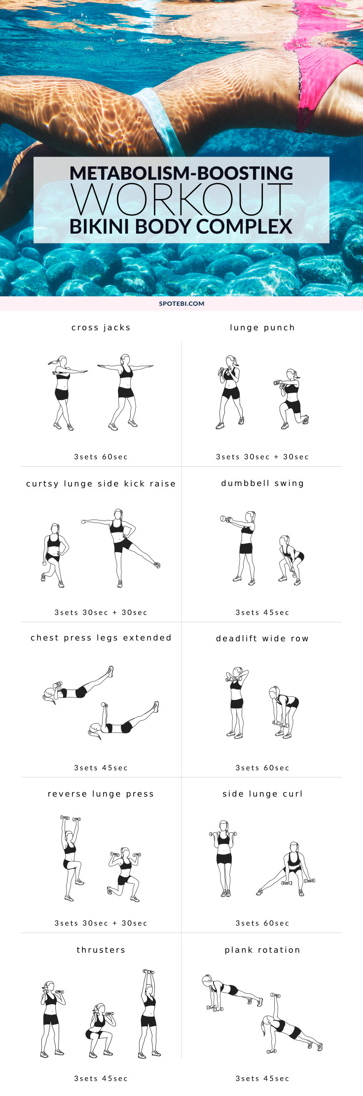 24 Full Body Weight Loss Workouts That Will Strip Belly Fat