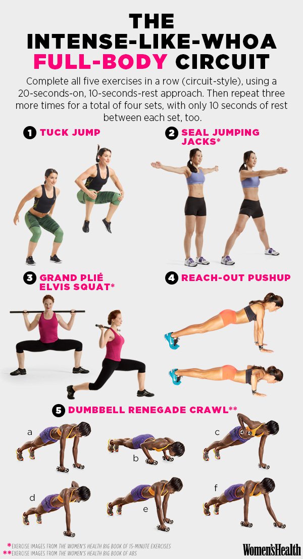 24 Full Body Weight Loss Workouts That