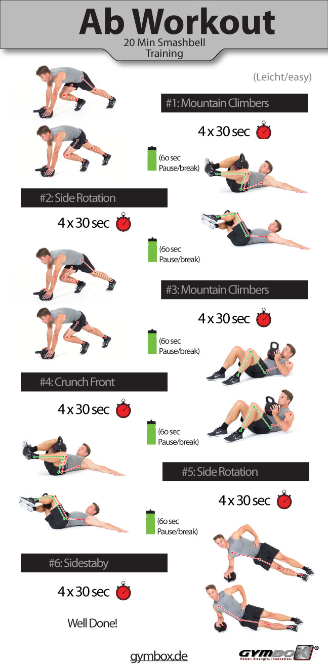 kettlebell-ab-workout-exercises