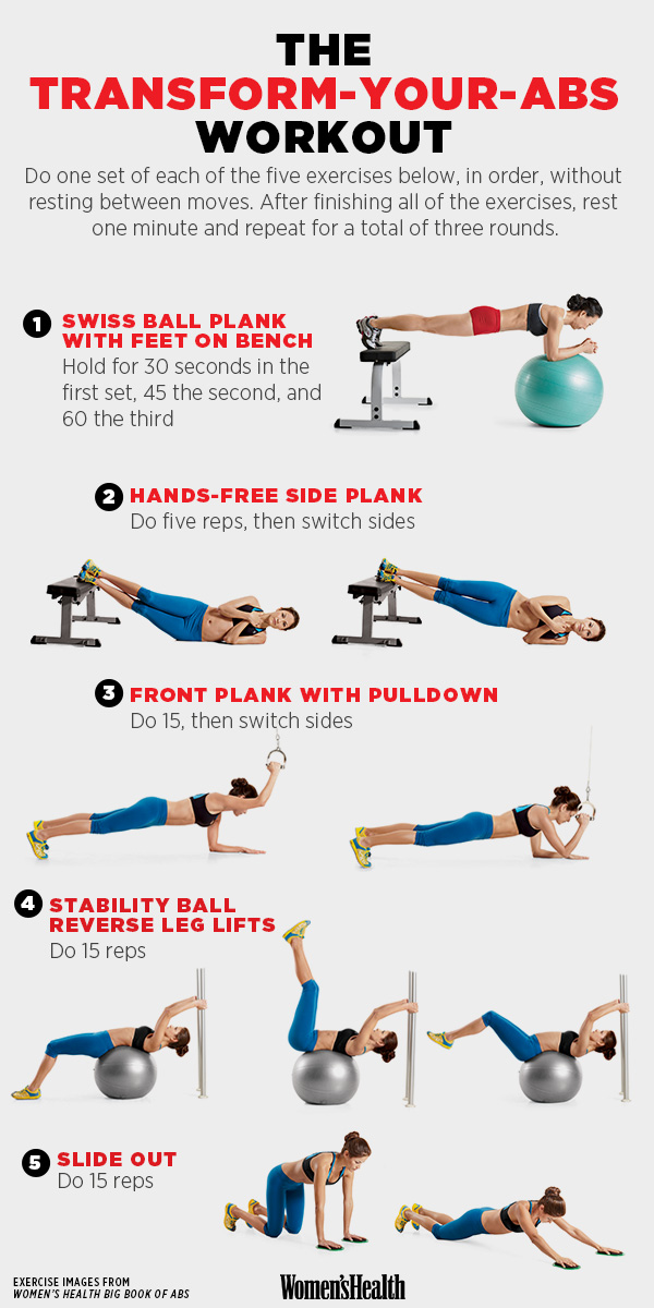 transform-your-abs-workout_0