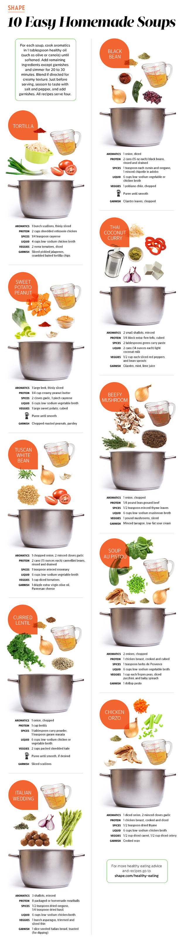10-healthy-soups