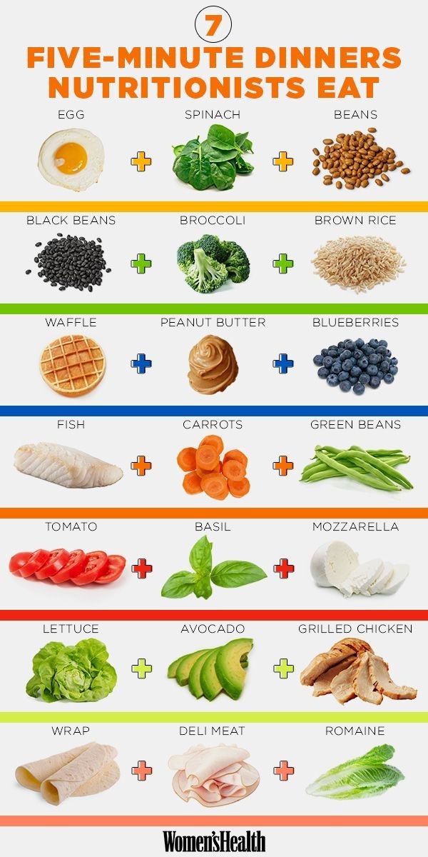 7-nutritionist-recommended-quick-healthy-dinners