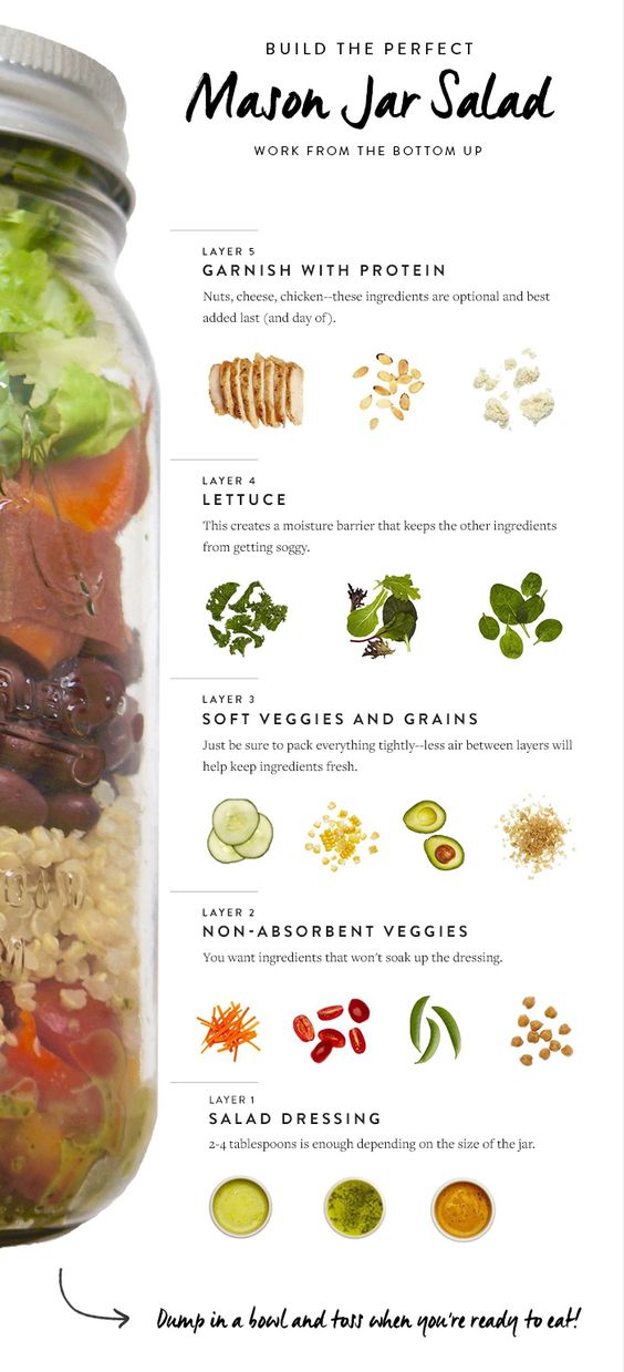 build-the-perfect-mason-jar