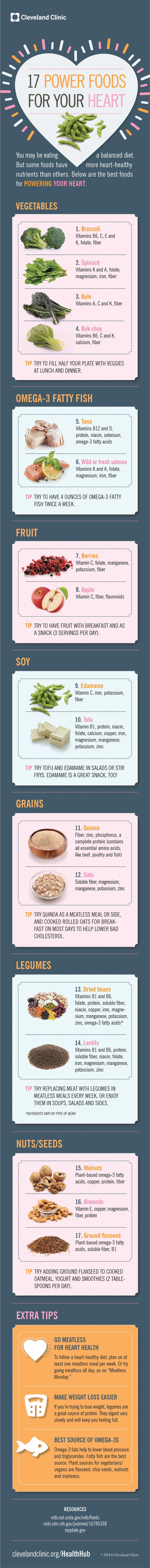 heart-smart-foods