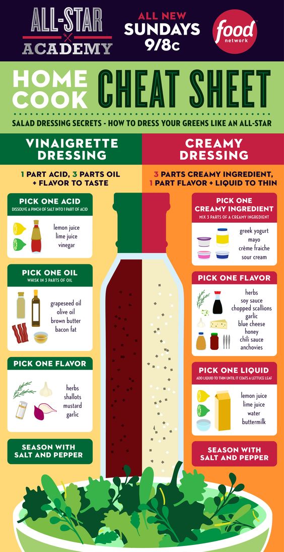 home-cook-cheat-sheet-salad-dressing-secrets