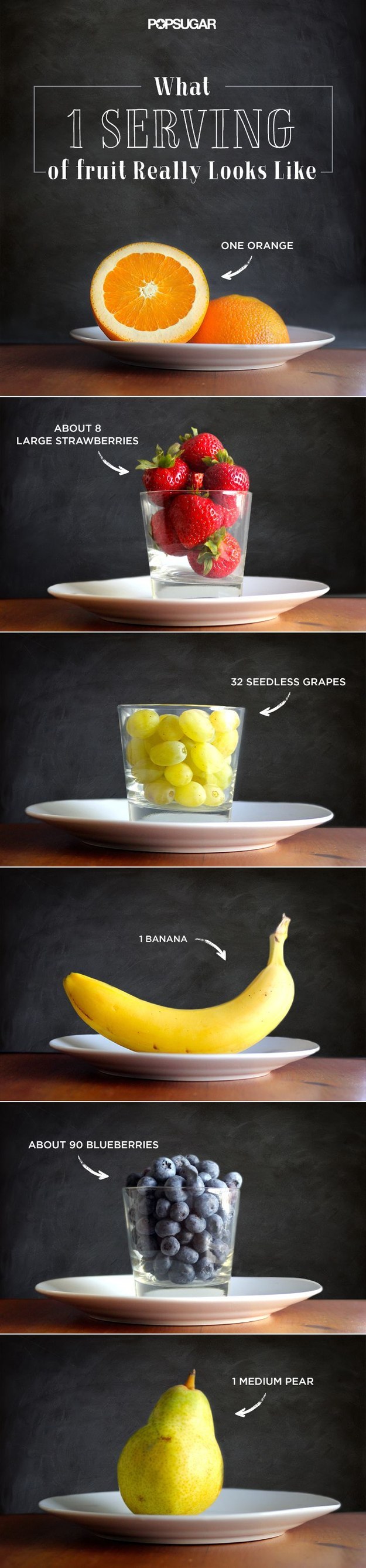 how-much-fruit-in-a-serving
