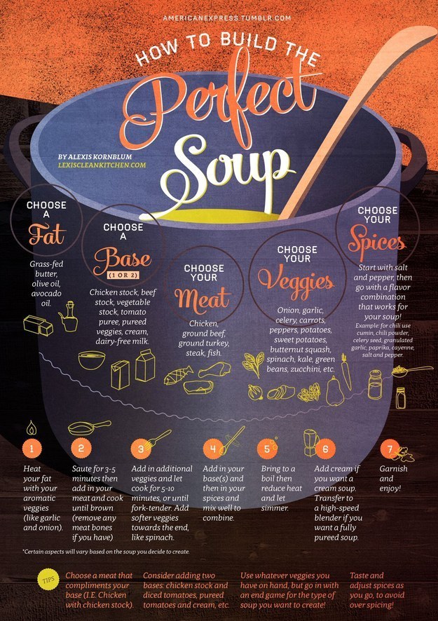 how-to-build-the-perfect-soup