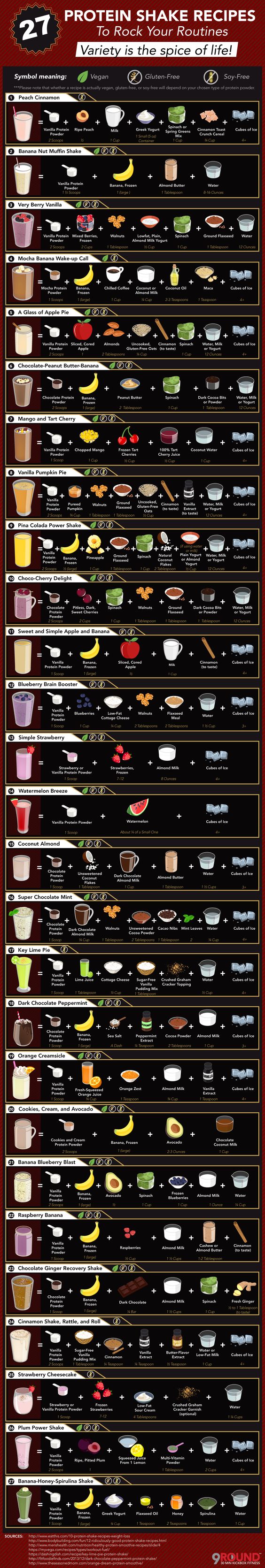 protein-shake-recipes
