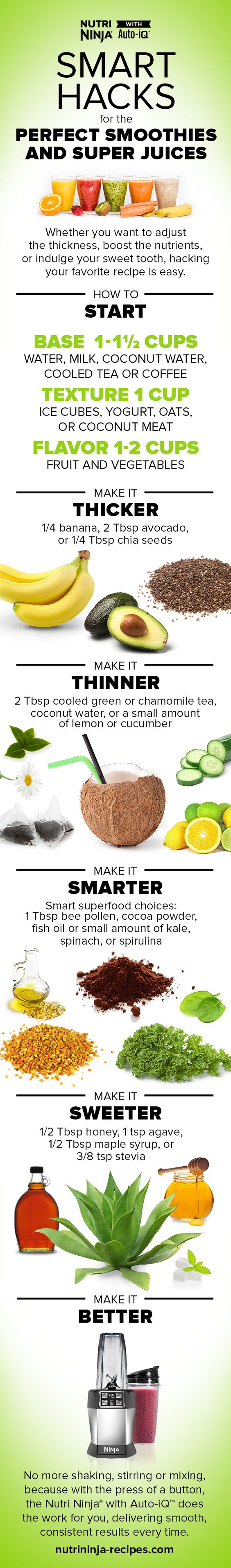 smart-hacks-for-the-perfect-smoothies-super-juices