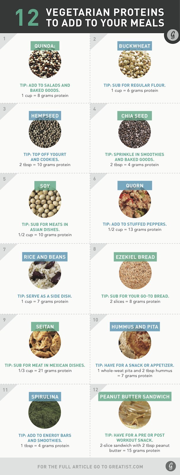 vegetarians-more-protein
