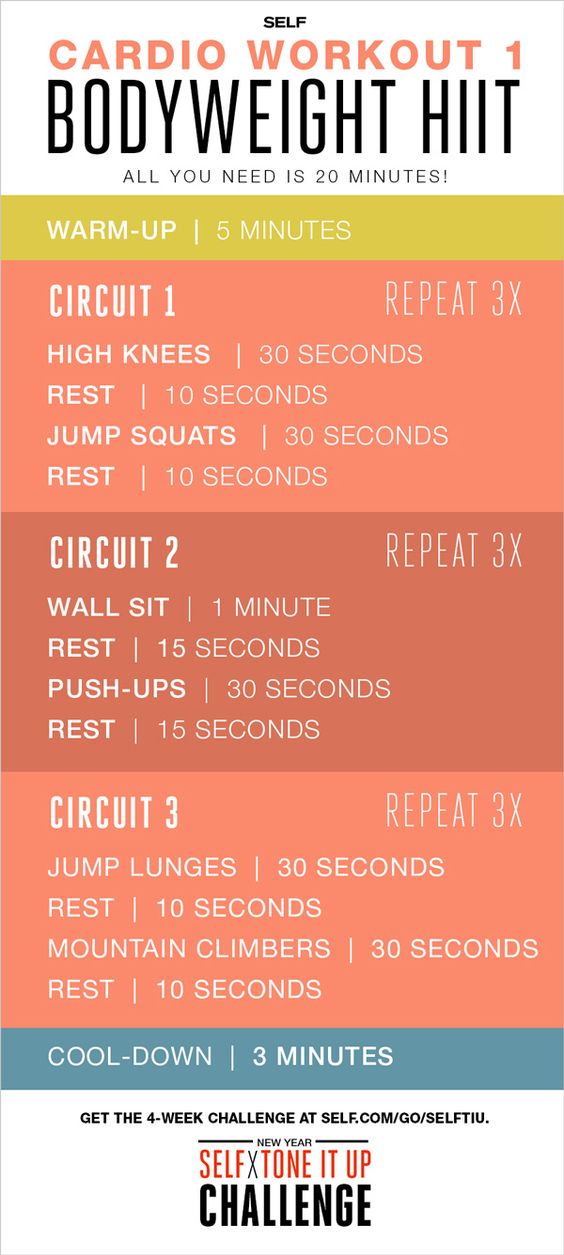 Full body circuit workout routine for women. No equipment need, this fat  burning home workout…