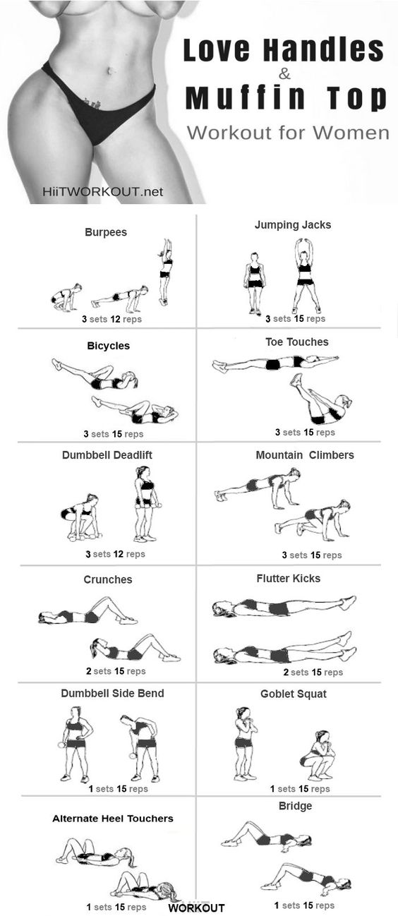 5 Day 7 minute workout rocky for Weight Loss